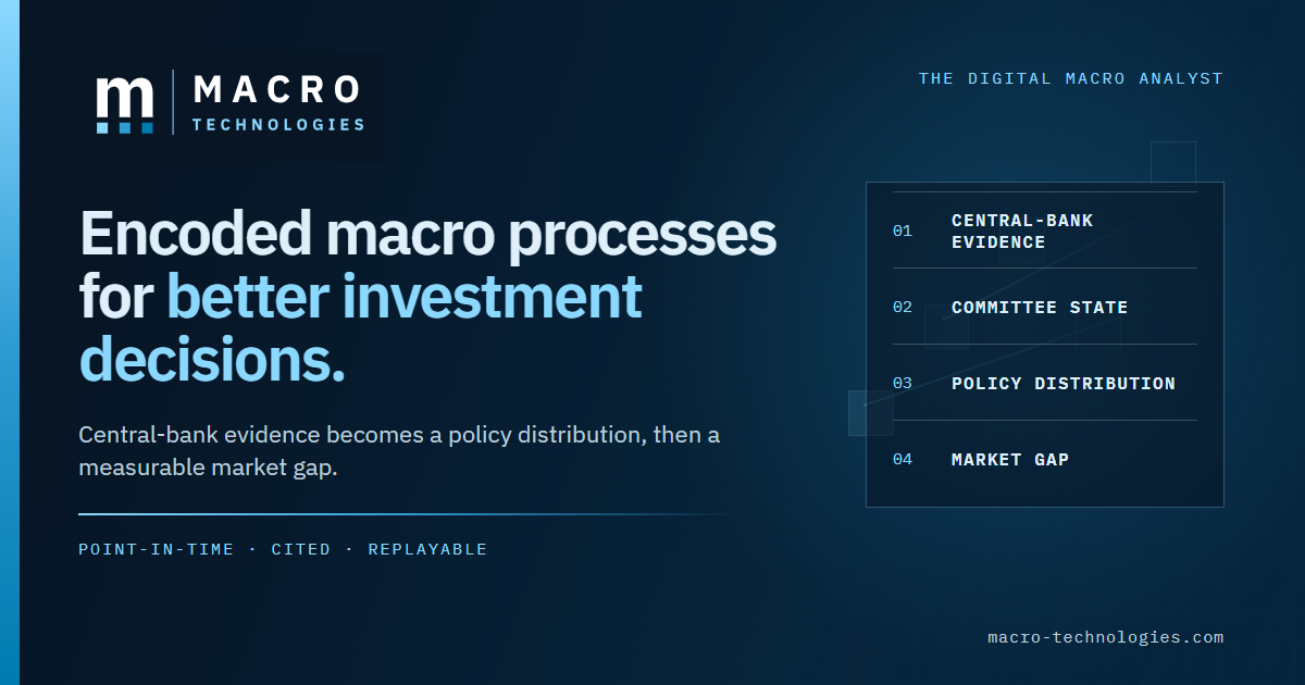 Macro Technologies | Agentic AI Infrastructure for Asset Management